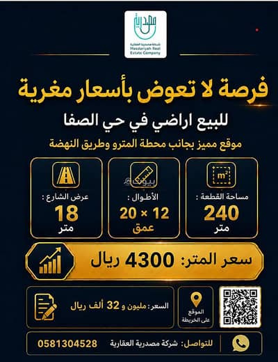 ارض سكنية  للبيع في شرق الرياض، الرياض - أرض سكنية للبيع في حي الصفا، مدينة الرياض