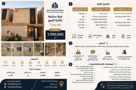 Villa for Sale in Central Riyadh, Riyadh - Villa For Sale in Al Faruq, Riyadh Villa for Sale in Central Riyadh, Riyadh - Villa For Sale in Al Faruq, Riyadh