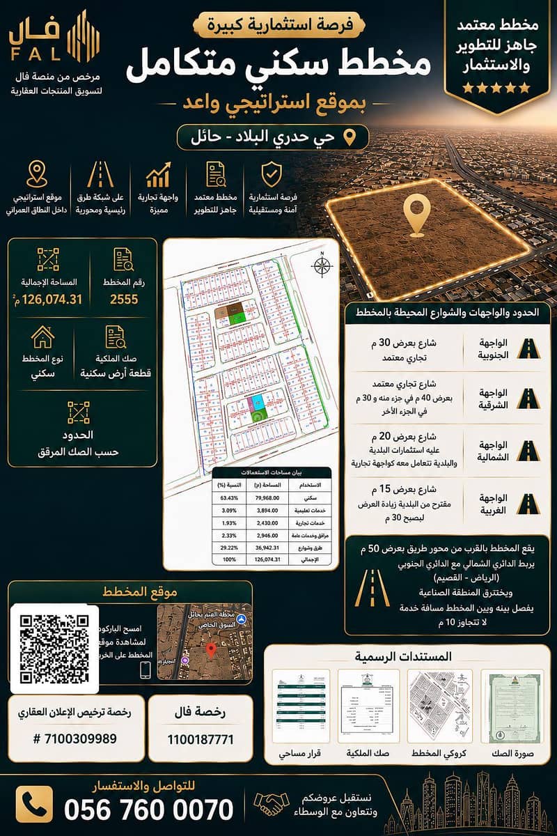 فرصة استثمارية مخطط تجاري وسكني في حائل فرصة استثمارية مخطط تجاري وسكني في حائل