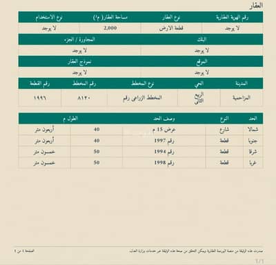 Residential Land for Sale in Hajaruh Aldhiybiuh Wakhadira - Land For Sale in Hajr Al-Dhuheibah and Khadra, Riyadh Residential Land for Sale in Hajaruh Aldhiybiuh Wakhadira - Land For Sale in Hajr Al-Dhuheibah and Khadra, Riyadh