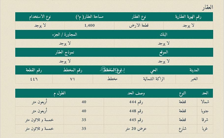 A distinctive residential plot for sale in Al-Rakah Al-Shamaliyah neighborhood, Dammam A distinctive residential plot for sale in Al-Rakah Al-Shamaliyah neighborhood, Dammam
