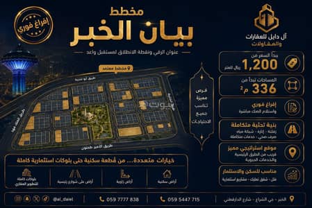 Residential Land for Sale in Al Maha, Al Khobar - Residential Land For Sale in Al Maha, Al Khobar