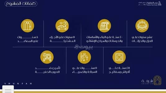 1 Bedroom Apartment for Sale in North Jeddah, Jeddah - Apartment For Sale in Al Fayhaa, Jeddah