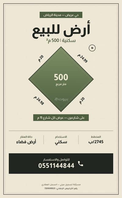 Residential Land for Sale in South Riyadh, Riyadh - Land for sale, Riyadh, حي حريض
