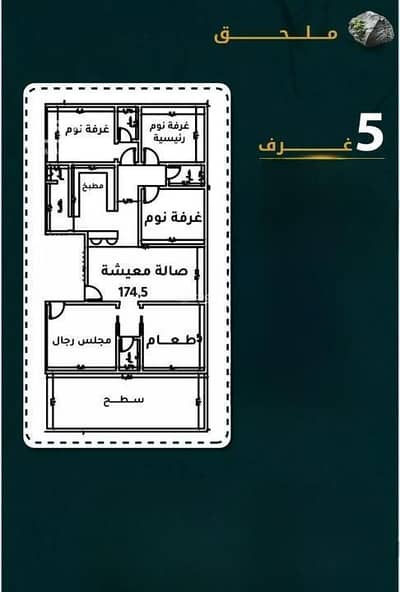 5 Bedroom Apartment for Sale in North Jeddah, Jeddah - Apartment For Sale in Al Rawdah, Jeddah 5 Bedroom Apartment for Sale in North Jeddah, Jeddah - Apartment For Sale in Al Rawdah, Jeddah