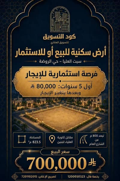 ارض سكنية للبيع في الشاطئ، بلقرن - أرض سكنية في سبت العليا للبيع أو للاستثمار ارض سكنية للبيع في الشاطئ، بلقرن - أرض سكنية في سبت العليا للبيع أو للاستثمار