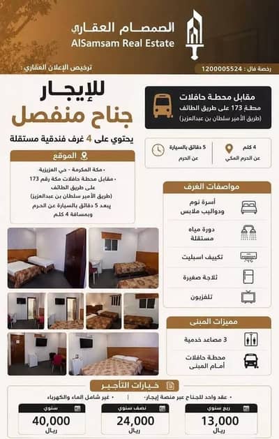 4 Bedroom Flat for Rent in Al Aziziyah, Makkah - Apartment For Rent in Al Aziziyah, Makkah 4 Bedroom Flat for Rent in Al Aziziyah, Makkah - Apartment For Rent in Al Aziziyah, Makkah