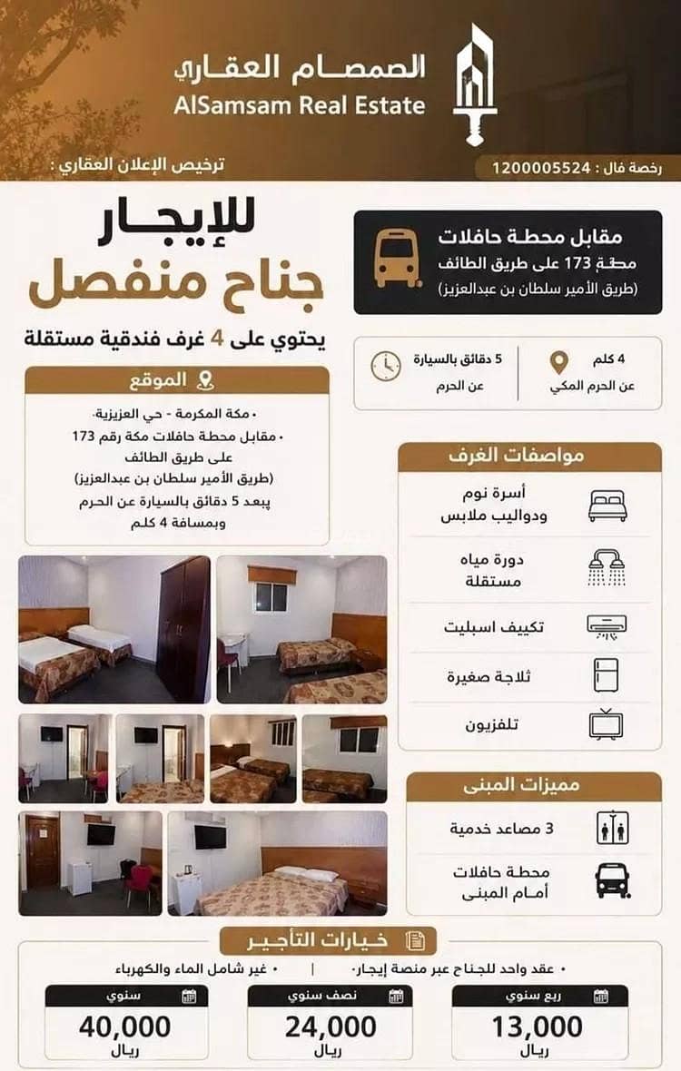 Apartment For Rent in Al Aziziyah, Makkah Apartment For Rent in Al Aziziyah, Makkah