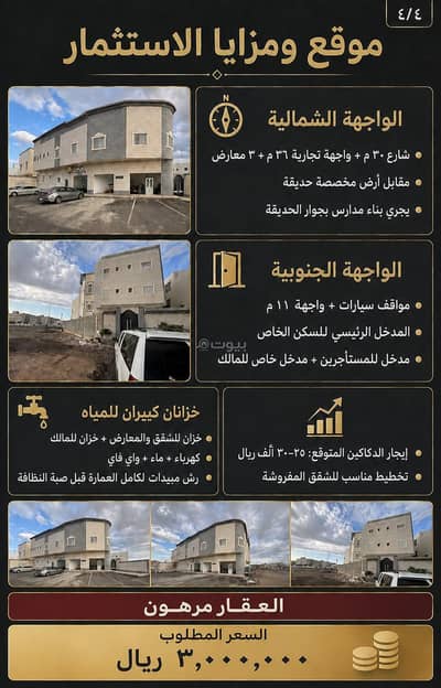 عمارة تجارية  للبيع في الملك فهد، المدينة المنورة - عمارة بالمدينة المنورة للبيع