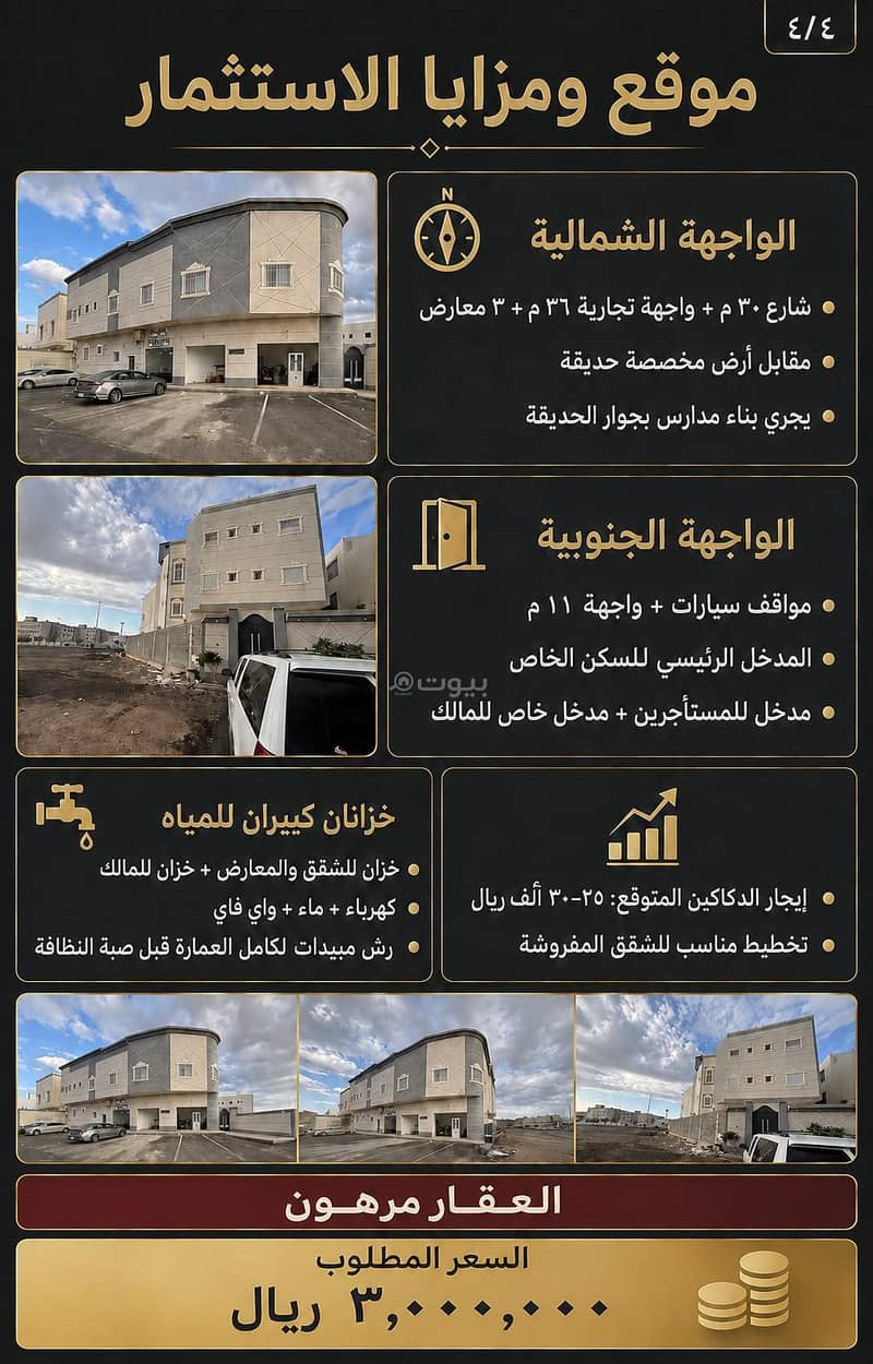 عمارة بالمدينة المنورة للبيع عمارة بالمدينة المنورة للبيع
