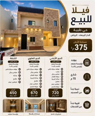 فلیٹ 2 غرفة نوم للبيع في جنوب الرياض، الرياض - شقة للبيع في طيبة، الرياض فلیٹ 2 غرفة نوم للبيع في جنوب الرياض، الرياض - شقة للبيع في طيبة، الرياض