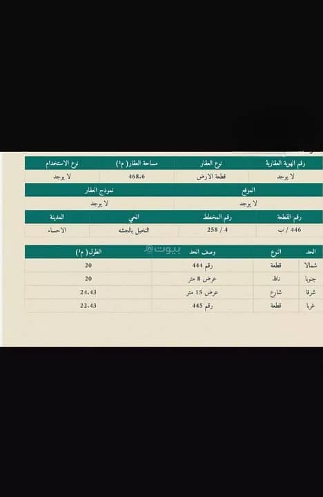 Residential Land for sale in Al Nakhil1, Al Ahsa Residential Land for sale in Al Nakhil1, Al Ahsa