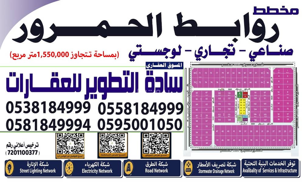 A plan for investment in 2nd ind area | Residential, Commercial, and Industrial A plan for investment in 2nd ind area | Residential, Commercial, and Industrial