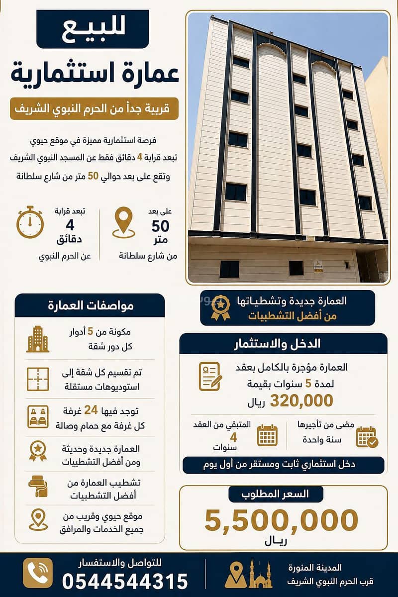 Investment building for sale, close to the Prophet's Mosque Investment building for sale, close to the Prophet's Mosque