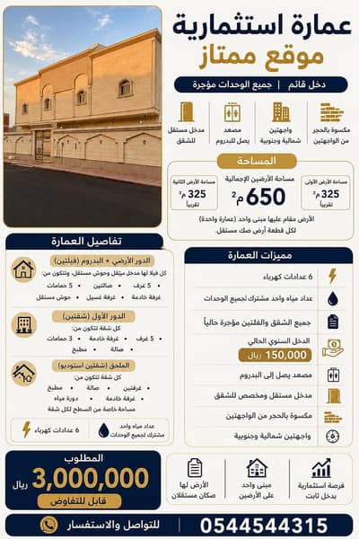Residential Building for Sale in King Fahd, Madina - Excellent residential building site