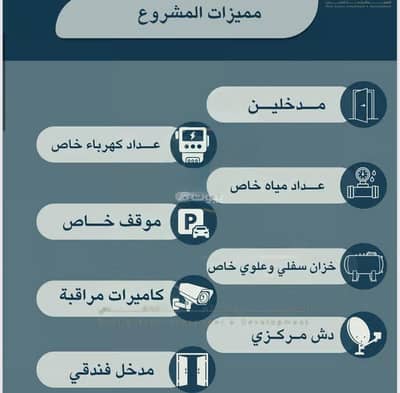 فلیٹ 3 غرف نوم للبيع في شمال جدة، جدة - شقة للبيع في الرايان، جدة فلیٹ 3 غرف نوم للبيع في شمال جدة، جدة - شقة للبيع في الرايان، جدة