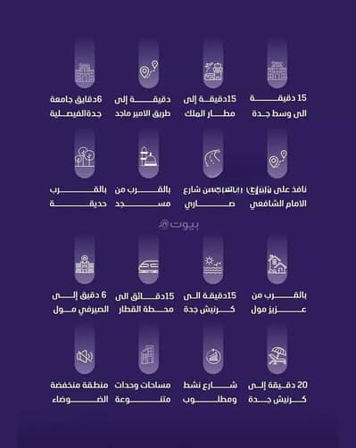 3 Bedroom Apartment for Sale in Central Jeddah, Jeddah - Apartment for sale in Al Faisaliyah District, Jeddah City. 3 Bedroom Apartment for Sale in Central Jeddah, Jeddah - Apartment for sale in Al Faisaliyah District, Jeddah City.
