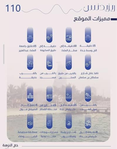 فلیٹ 2 غرفة نوم للبيع في شمال جدة، جدة - شقة للبيع في حي النزهة, مدينة جدة