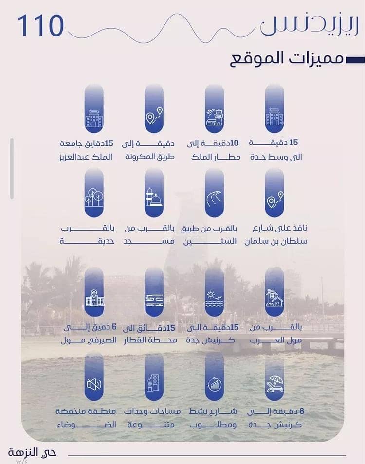 Apartment for sale in Al Nuzhah District, Jeddah City. Apartment for sale in Al Nuzhah District, Jeddah City.