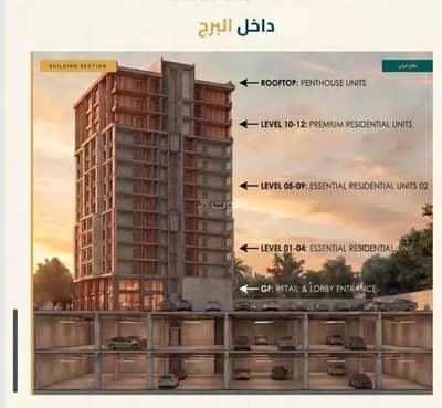 1 Bedroom Flat for Sale in North Jeddah, Jeddah - Apartment for sale on Abu Dhar Al-Ghafari Street, Al-Fayhaa District, Jeddah, Makkah Region
