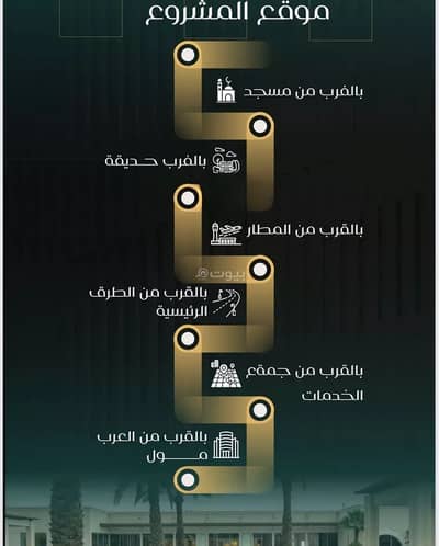 فلیٹ 3 غرف نوم للبيع في شمال جدة، جدة - شقة للبيع في حي النزهة، جدة فلیٹ 3 غرف نوم للبيع في شمال جدة، جدة - شقة للبيع في حي النزهة، جدة