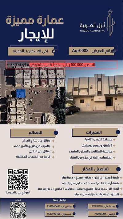 عمارة سكنية للايجار في الاسكان، المدينة المنورة - عمارة سكنية للإيجار في الإسكان، المدينة المنورة عمارة سكنية للايجار في الاسكان، المدينة المنورة - عمارة سكنية للإيجار في الإسكان، المدينة المنورة