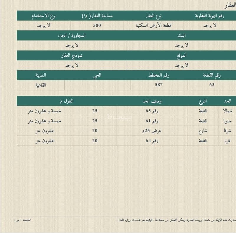 For sale: land in Al-Qa'iyah, under the jurisdiction of Al-Dawadmi Province, for 50,000 For sale: land in Al-Qa'iyah, under the jurisdiction of Al-Dawadmi Province, for 50,000
