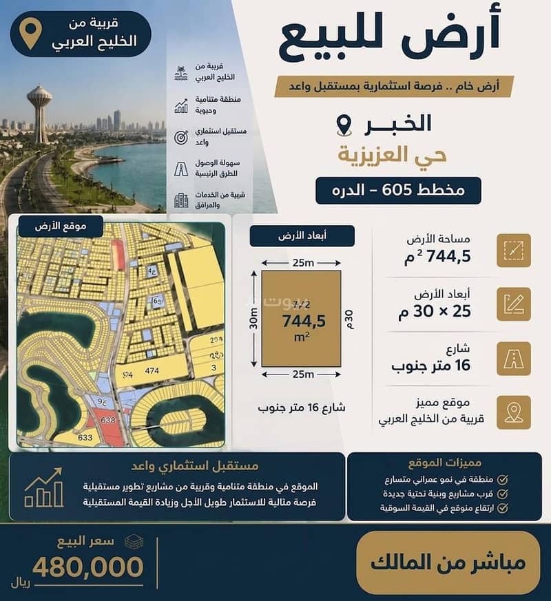Residential Land For Sale in Al Durra, Al Khobar Residential Land For Sale in Al Durra, Al Khobar