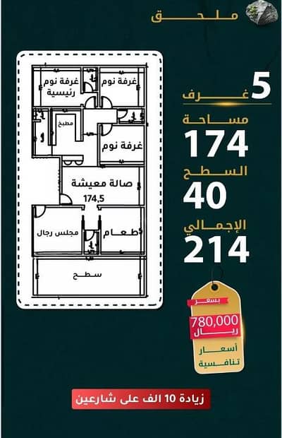 5 Bedroom Flat for Sale in North Jeddah, Jeddah - Apartment For Sale in Al Rawdah, North Jeddah 5 Bedroom Flat for Sale in North Jeddah, Jeddah - Apartment For Sale in Al Rawdah, North Jeddah
