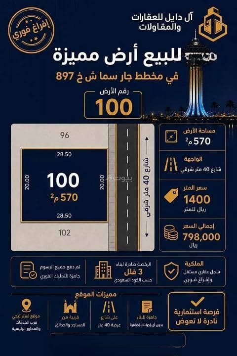 أرض للبيع في حي اللؤلؤ، الخبر أرض للبيع في حي اللؤلؤ، الخبر