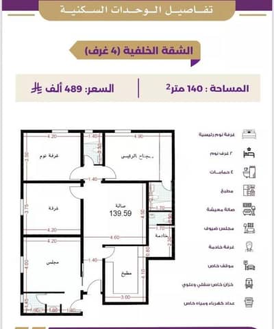 4 Bedroom Flat for Sale in North Jeddah, Jeddah - Apartment for Sale in Al Nuzhah, North Jeddah 4 Bedroom Flat for Sale in North Jeddah, Jeddah - Apartment for Sale in Al Nuzhah, North Jeddah