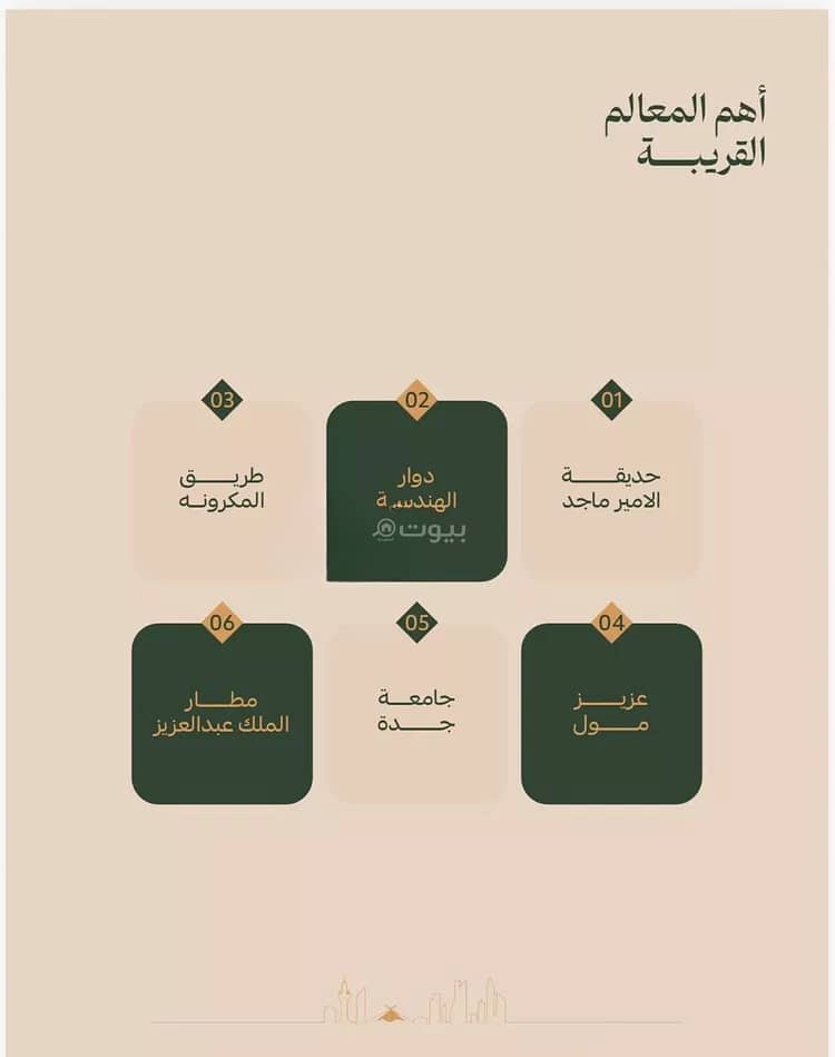Apartment For Sale in Al Faisaliyah, Jeddah Apartment For Sale in Al Faisaliyah, Jeddah