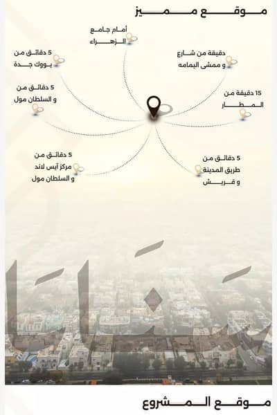 2 Bedroom Apartment for Sale in North Jeddah, Jeddah - Apartment for sale in Al Salamah District, Jeddah City. 2 Bedroom Apartment for Sale in North Jeddah, Jeddah - Apartment for sale in Al Salamah District, Jeddah City.