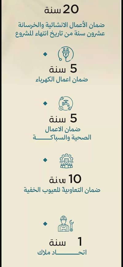 شقة 1 غرفة نوم للبيع في شمال جدة، جدة - شقة للبيع في حي الياقوت، جدة شقة 1 غرفة نوم للبيع في شمال جدة، جدة - شقة للبيع في حي الياقوت، جدة