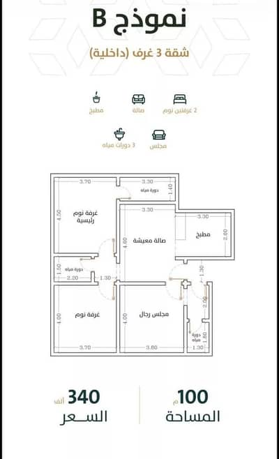 3 Bedroom Apartment for Sale in North Jeddah, Jeddah - Apartment For Sale in Al Rabwa, Jeddah 3 Bedroom Apartment for Sale in North Jeddah, Jeddah - Apartment For Sale in Al Rabwa, Jeddah