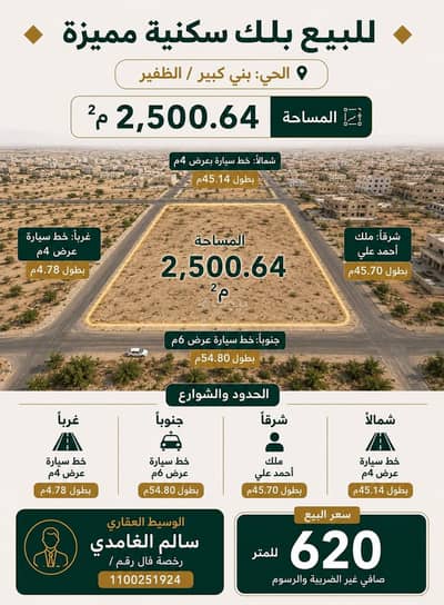 ارض سكنية للبيع في الناصرية، بني كبير - أرض سكنية مميزة للبيع في حي بني كبير / الظفير ارض سكنية للبيع في الناصرية، بني كبير - أرض سكنية مميزة للبيع في حي بني كبير / الظفير