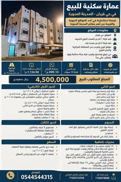 Residential Building for Sale in Qurban, Madina - Residential building for sale in Qarban, Medina Residential Building for Sale in Qurban, Madina - Residential building for sale in Qarban, Medina