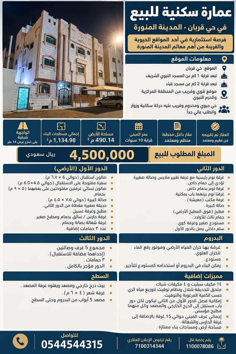 Residential building for sale in Qarban, Medina Residential building for sale in Qarban, Medina