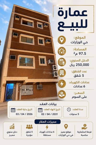 Residential Building for Sale in Central Riyadh, Riyadh - Building for sale in Al-Wazarat District