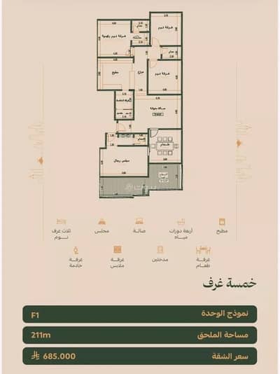3 Bedroom Apartment for Sale in Central Jeddah, Jeddah - Apartment for sale on Atab Bin Salim Street, Al Faisaliyah District, Jeddah, Makkah Region