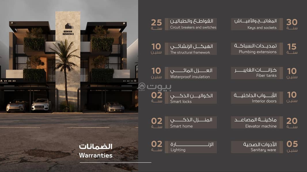 12 
