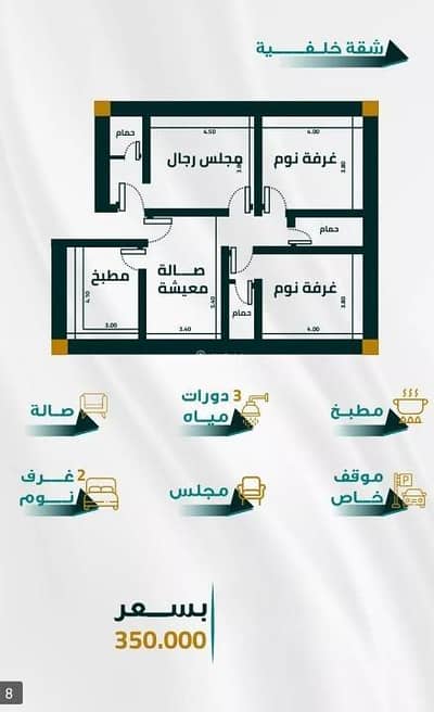 3 Bedroom Apartment for Sale in North Jeddah, Jeddah - Apartment for sale in Al Fayhaa, North Jeddah