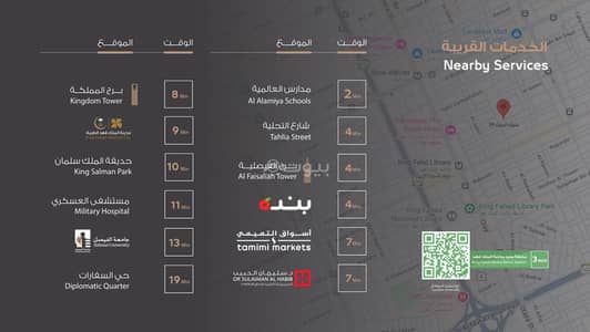 3 Bedroom Floor for Sale in North Riyadh, Riyadh - For sale | First floor B2 – Benaa Amine project 39 | Al-ʿUla district 3 Bedroom Floor for Sale in North Riyadh, Riyadh - For sale | First floor B2 – Benaa Amine project 39 | Al-ʿUla district