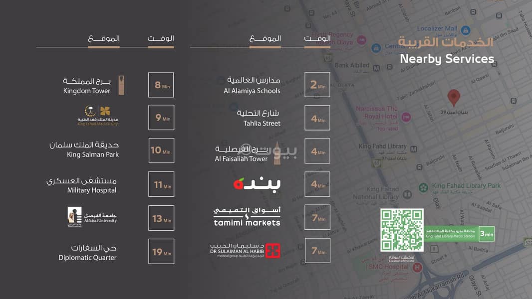For sale | First floor B2 – Benaa Amine project 39 | Al-ʿUla district For sale | First floor B2 – Benaa Amine project 39 | Al-ʿUla district