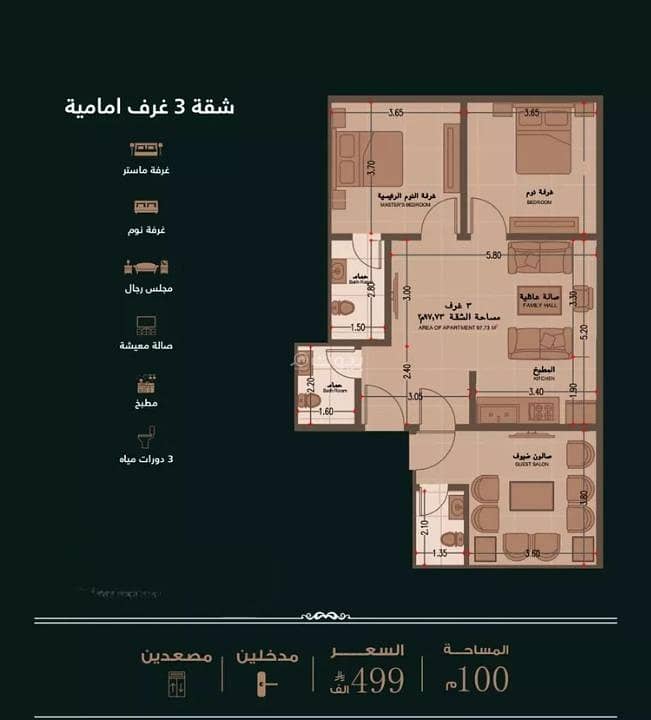 5