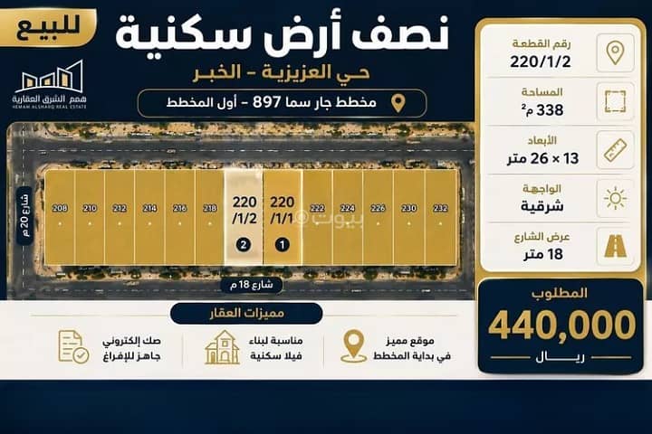 أرض سكنية للبيع في حي اللؤلؤ، الخبر أرض سكنية للبيع في حي اللؤلؤ، الخبر