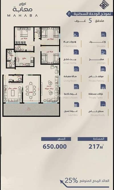 5 Bedroom Flat for Sale in North Jeddah, Jeddah - Apartment for sale in Al Yaqout, North Jeddah