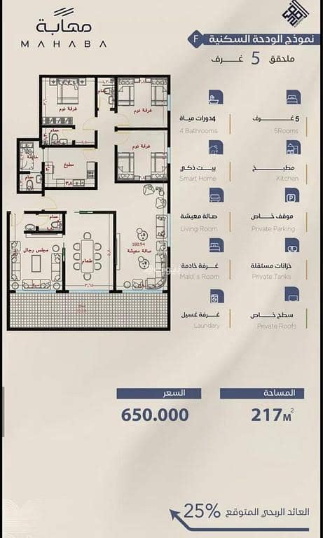 Apartment for sale in Al Yaqout, North Jeddah Apartment for sale in Al Yaqout, North Jeddah