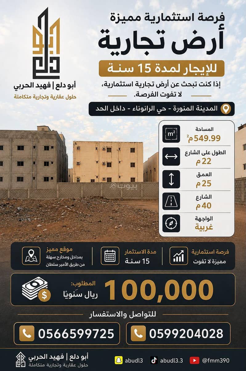 Residential Land For Rent in Al Ranuna, Madina Residential Land For Rent in Al Ranuna, Madina
