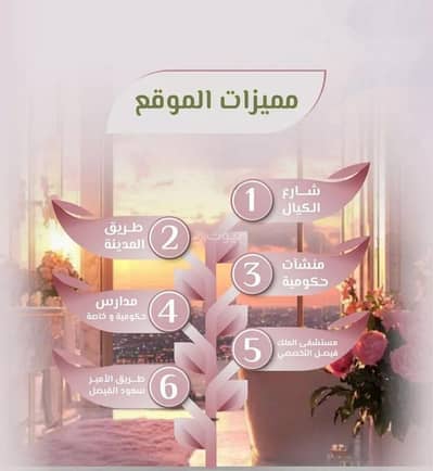 3 Bedroom Flat for Sale in North Jeddah, Jeddah - Apartment for sale on Muhammad Iqbal Street, Al Rawdah District, Jeddah City. 3 Bedroom Flat for Sale in North Jeddah, Jeddah - Apartment for sale on Muhammad Iqbal Street, Al Rawdah District, Jeddah City.